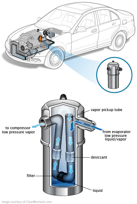 See P227F repair manual